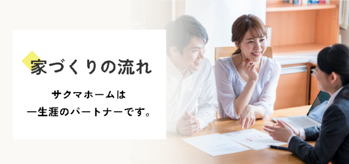 家づくりの流れ　リンクバナー