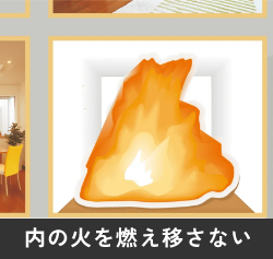 内の火を燃え移さない　イメージ図　画像
