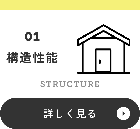 01　構造性能　アンカーリンク