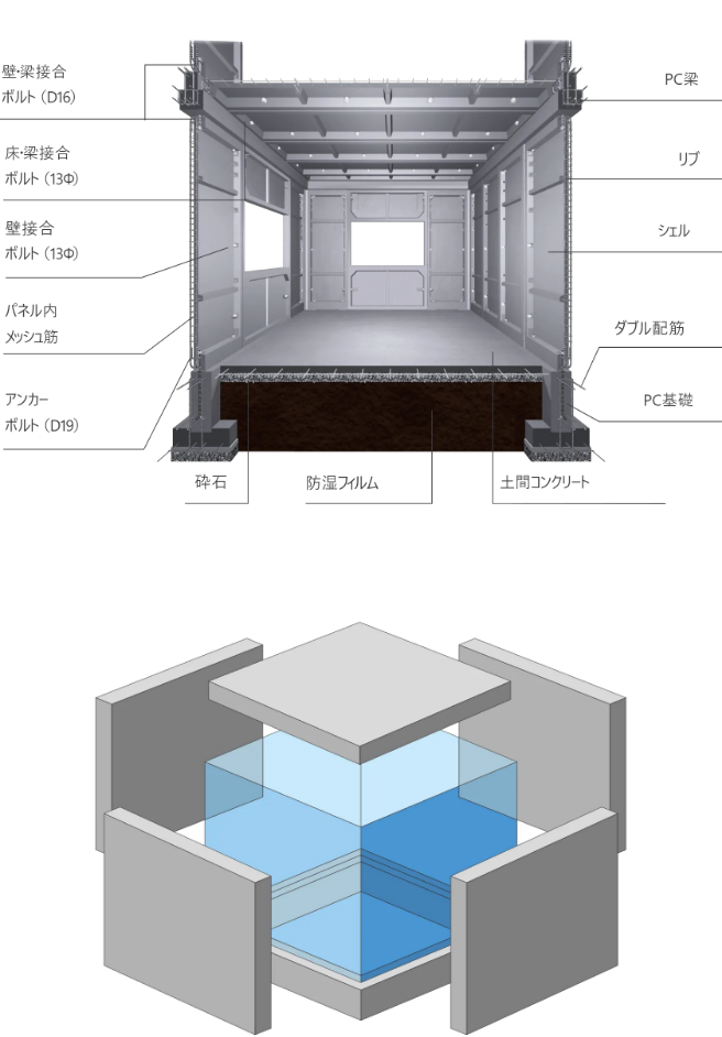 構造性能　イメージ図　画像