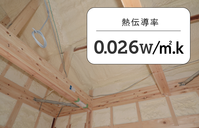 住災害性能　イメージ図　画像