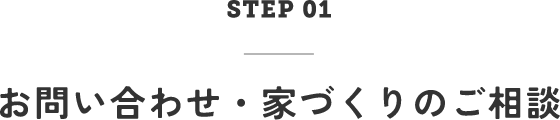 STEP01　お問い合わせ・家づくりのご相談