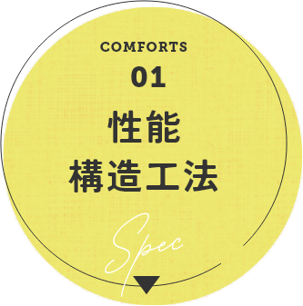 01　性能・構造工法　アンカーリンク