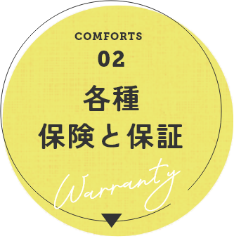 02　各種保険と保証　アンカーリンク