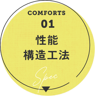 01　性能・構造工法　アンカーリンク