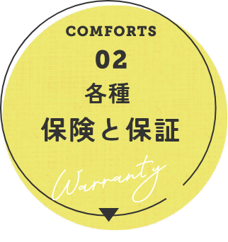 02　各種保険と保証　アンカーリンク